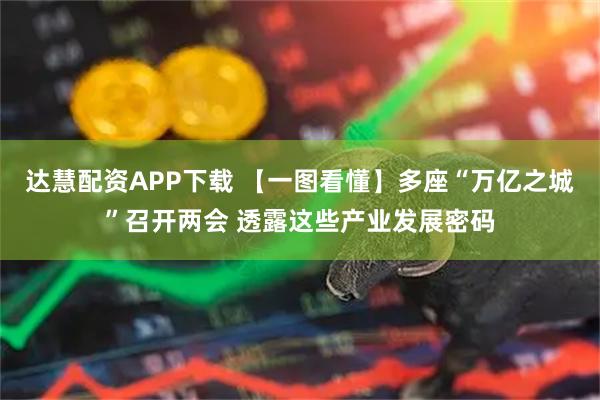 达慧配资APP下载 【一图看懂】多座“万亿之城”召开两会 透露这些产业发展密码